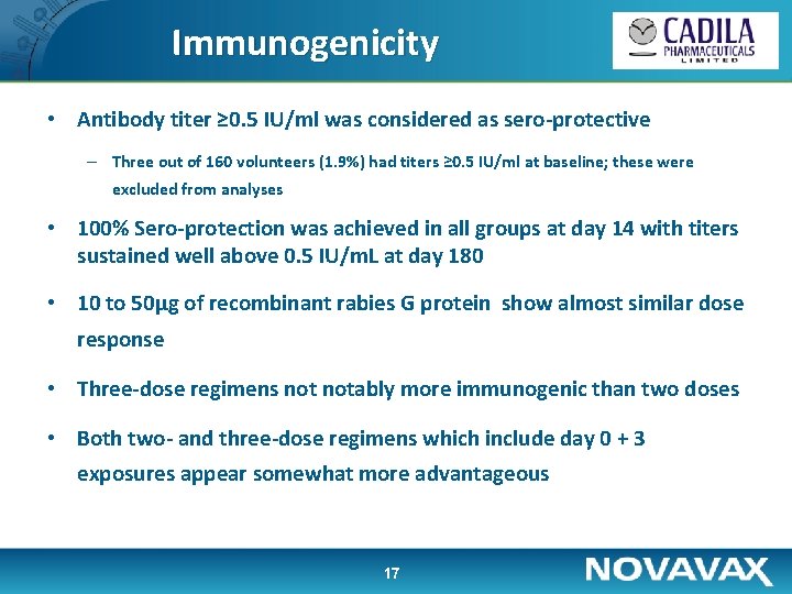 Immunogenicity • Antibody titer ≥ 0. 5 IU/ml was considered as sero-protective – Three