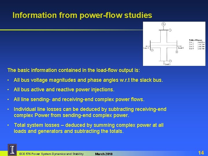 Information from power-flow studies The basic information contained in the load-flow output is: •