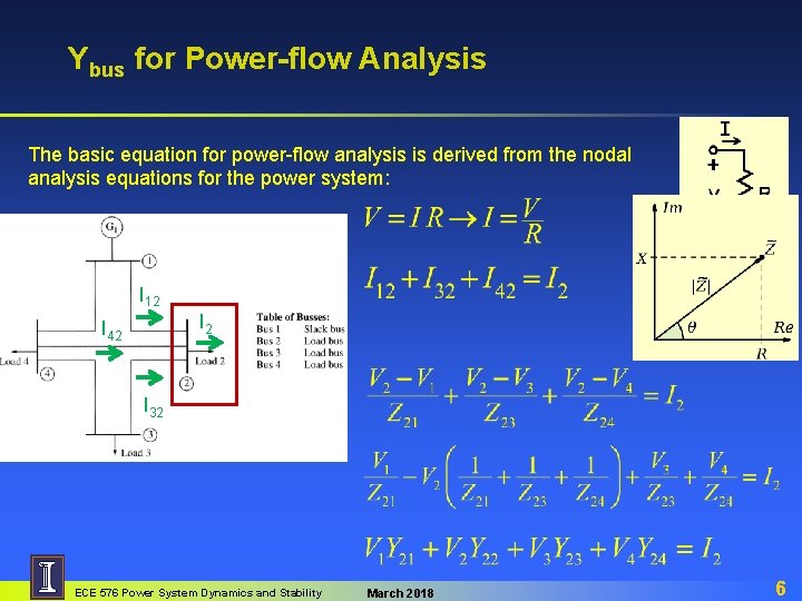 Ybus for Power-flow Analysis The basic equation for power-flow analysis is derived from the