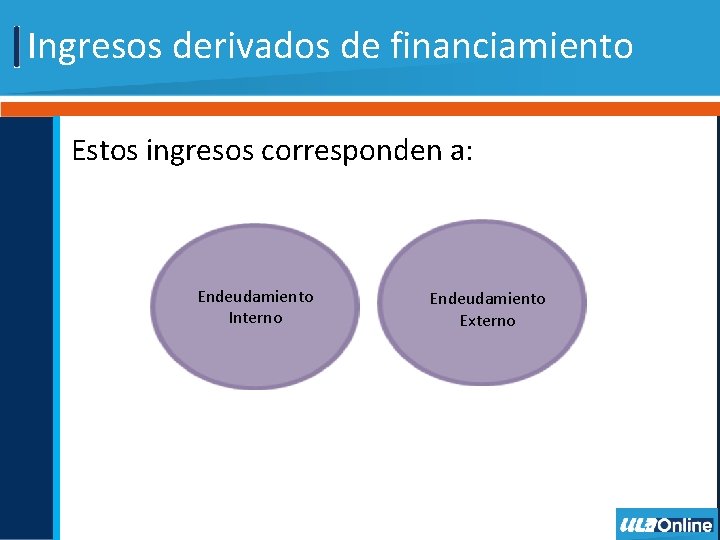 Ingresos derivados de financiamiento Estos ingresos corresponden a: Endeudamiento Interno Endeudamiento Externo 