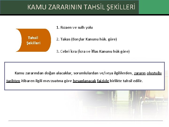 KAMU ZARARININ TAHSİL ŞEKİLLERİ 1. Rızaen ve sulh yolu Tahsil Şekilleri 2. Takas (Borçlar