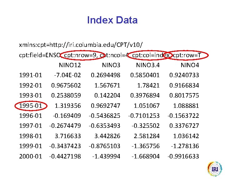 Index Data xmlns: cpt=http: //iri. columbia. edu/CPT/v 10/ cpt: field=ENSO, cpt: nrow=9, cpt: ncol=4,