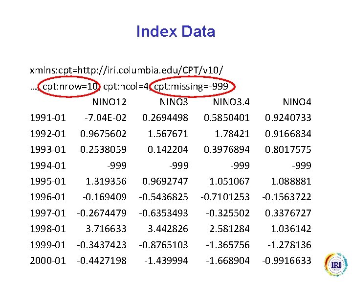 Index Data xmlns: cpt=http: //iri. columbia. edu/CPT/v 10/ …, cpt: nrow=10, cpt: ncol=4, cpt: