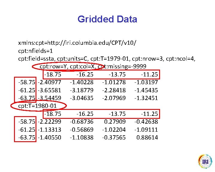 Gridded Data xmlns: cpt=http: //iri. columbia. edu/CPT/v 10/ cpt: nfields=1 cpt: field=ssta, cpt: units=C,
