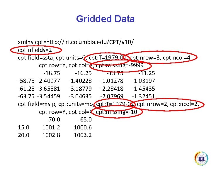 Gridded Data xmlns: cpt=http: //iri. columbia. edu/CPT/v 10/ cpt: nfields=2 cpt: field=ssta, cpt: units=C,