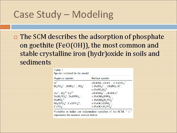 Case Study – Modeling The SCM describes the adsorption of phosphate on goethite (Fe.