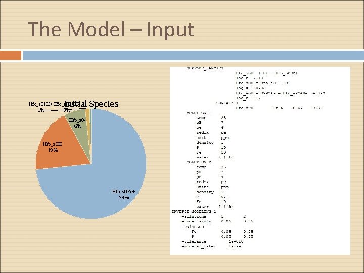 The Model – Input Initial Species Hfo_s. OH 2+ Hfo_s. PO 4 H 1%