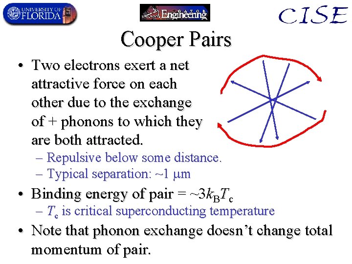 Cooper Pairs • Two electrons exert a net attractive force on each other due