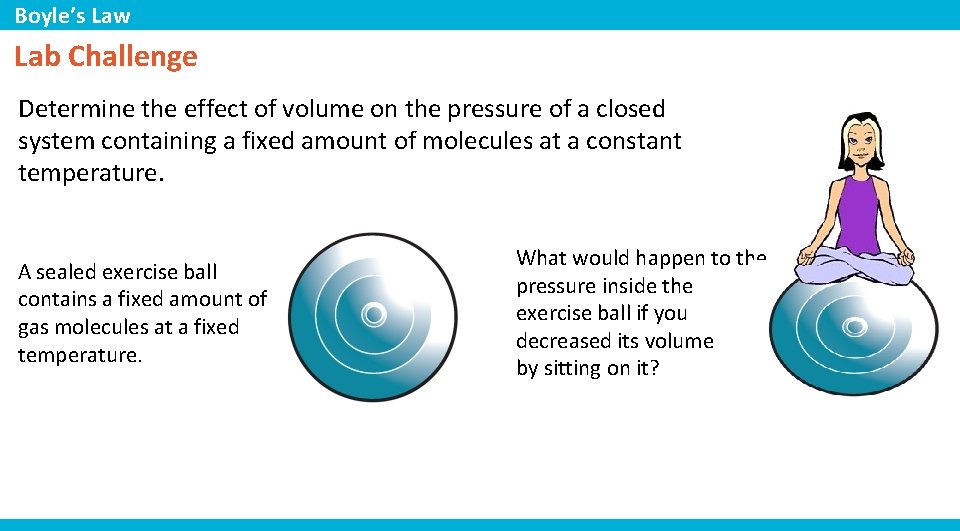 Boyle’s Law Lab Challenge Determine the effect of volume on the pressure of a
