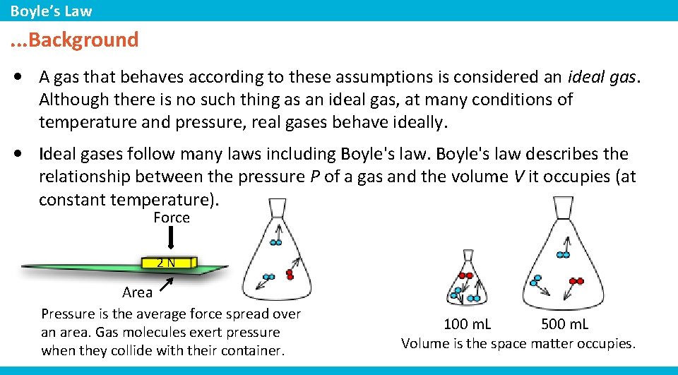 Boyle’s Law . . . Background • A gas that behaves according to these