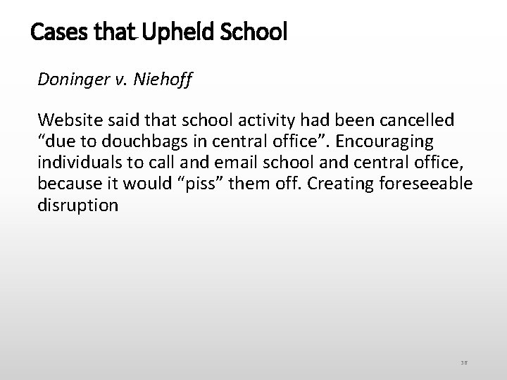 Cases that Upheld School Doninger v. Niehoff Website said that school activity had been