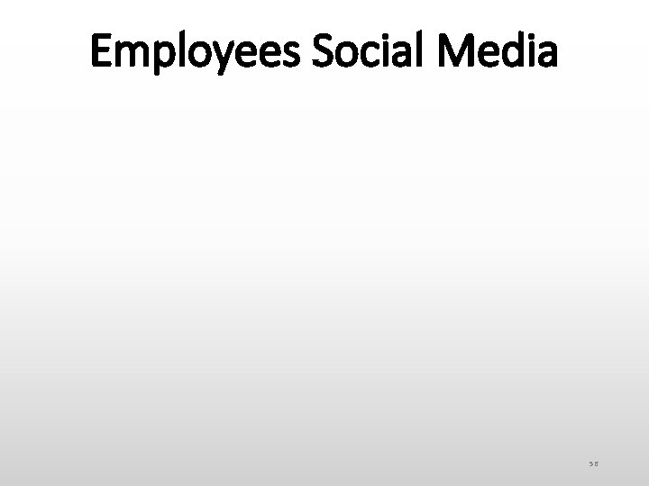 Employees Social Media 56 