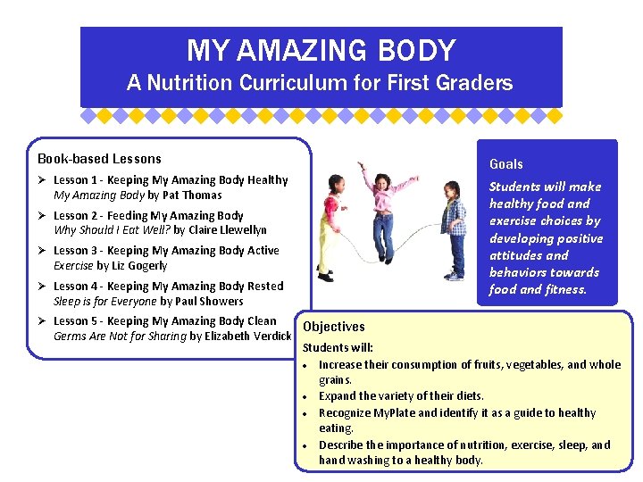 MY AMAZING BODY A Nutrition Curriculum for First Graders Book-based Lessons Goals Lesson 1