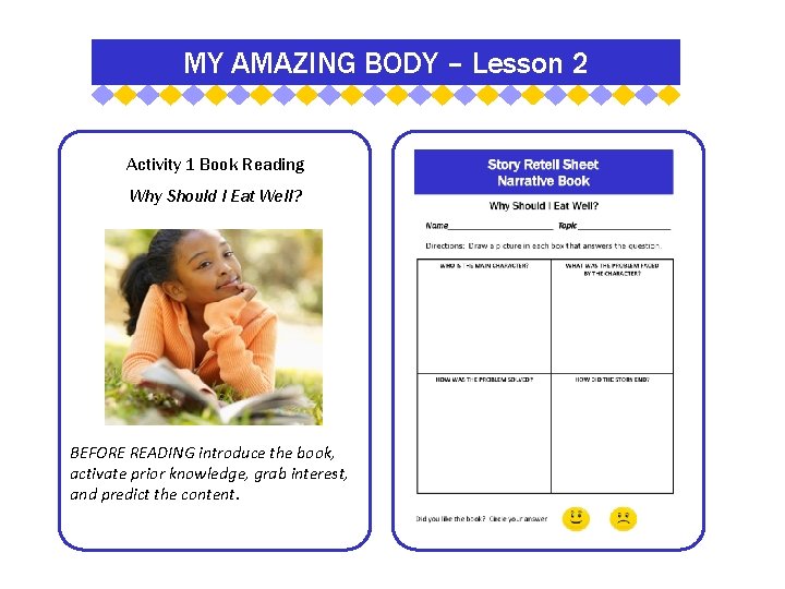 MY AMAZING BODY – Lesson 2 Activity 1 Book Reading Why Should I Eat