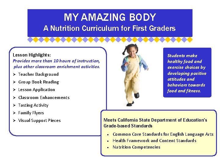 MY AMAZING BODY A Nutrition Curriculum for First Graders Lesson Highlights: Provides more than