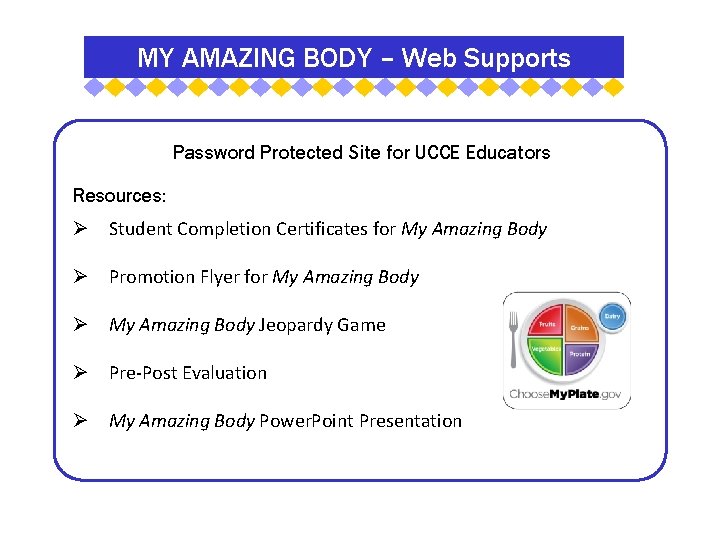 MY AMAZING BODY – Web Supports Password Protected Site for UCCE Educators Resources: Student
