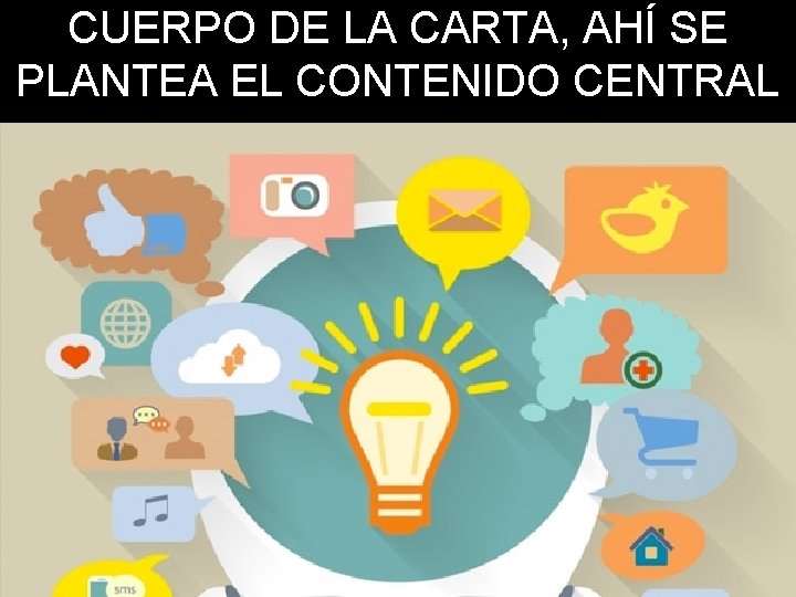 CUERPO DE LA CARTA, AHÍ SE PLANTEA EL CONTENIDO CENTRAL 