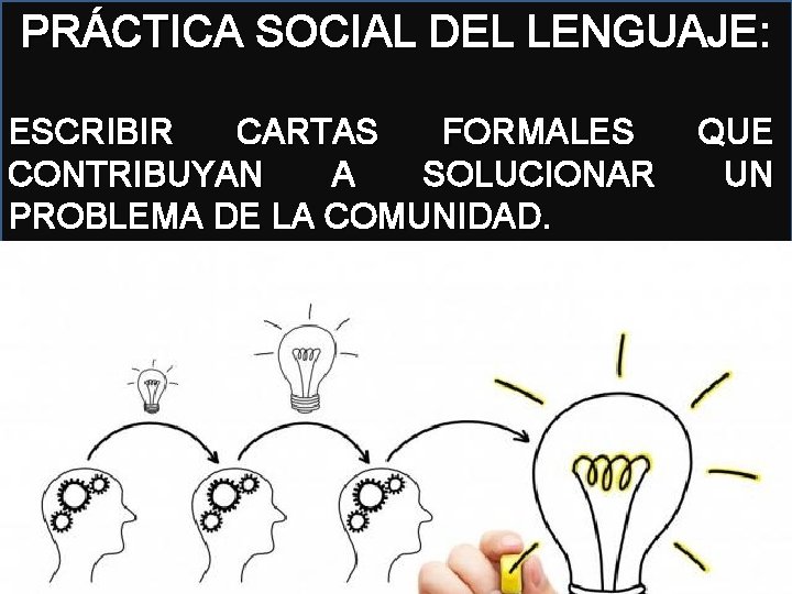 PRÁCTICA SOCIAL DEL LENGUAJE: ESCRIBIR CARTAS FORMALES CONTRIBUYAN A SOLUCIONAR PROBLEMA DE LA COMUNIDAD.