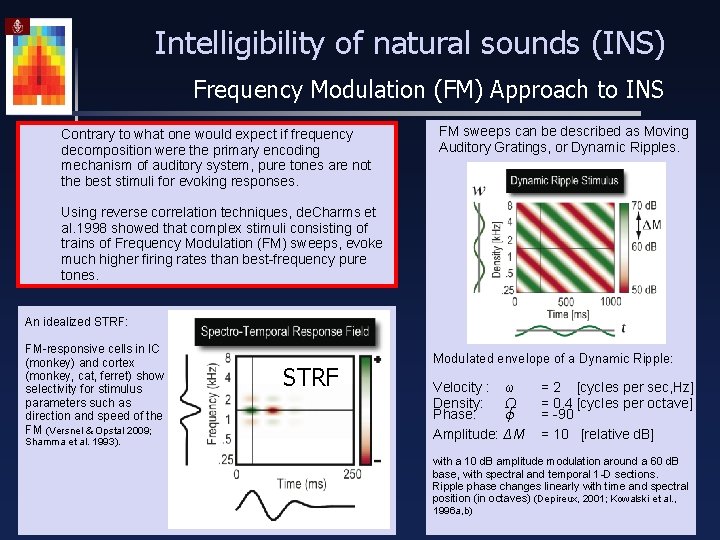 Intelligibility of natural sounds (INS) Frequency Modulation (FM) Approach to INS Contrary to what