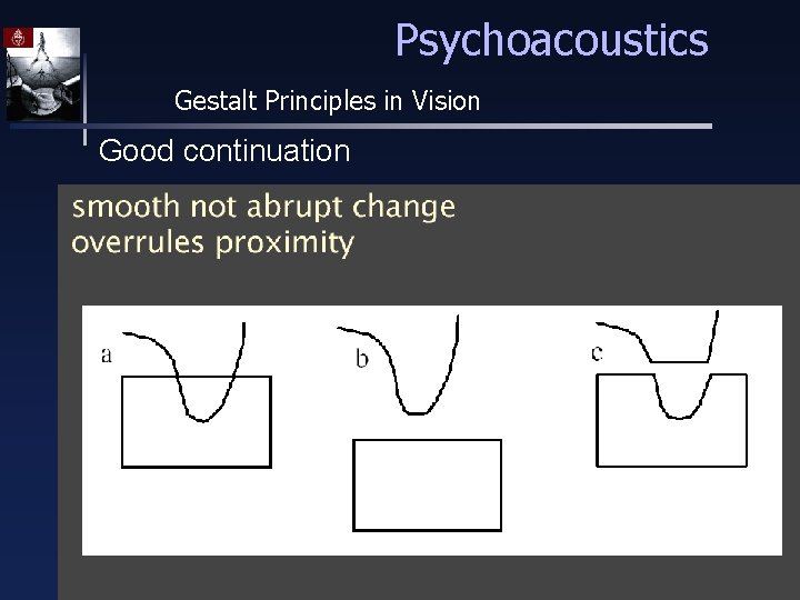 Psychoacoustics Gestalt Principles in Vision Good continuation 