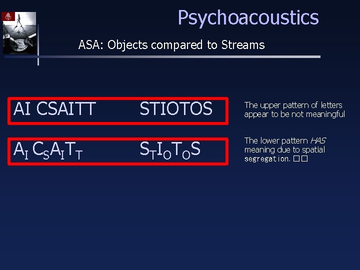 Psychoacoustics ASA: Objects compared to Streams AI CSAITT A I C S A IT