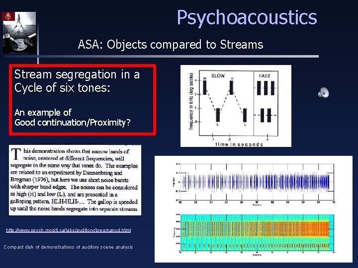Psychoacoustics ASA: Objects compared to Streams Stream segregation in a Cycle of six tones: