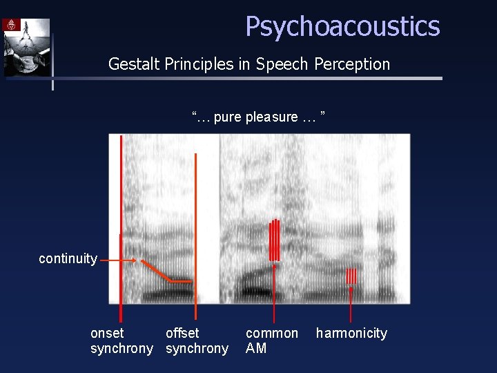 Psychoacoustics Gestalt Principles in Speech Perception “… pure pleasure … ” continuity onset offset