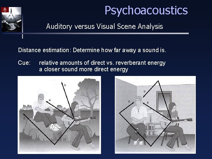 Psychoacoustics Auditory versus Visual Scene Analysis Distance estimation: Determine how far away a sound