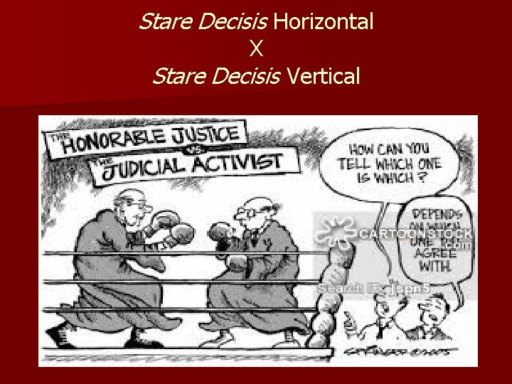 Stare Decisis Horizontal X Stare Decisis Vertical 