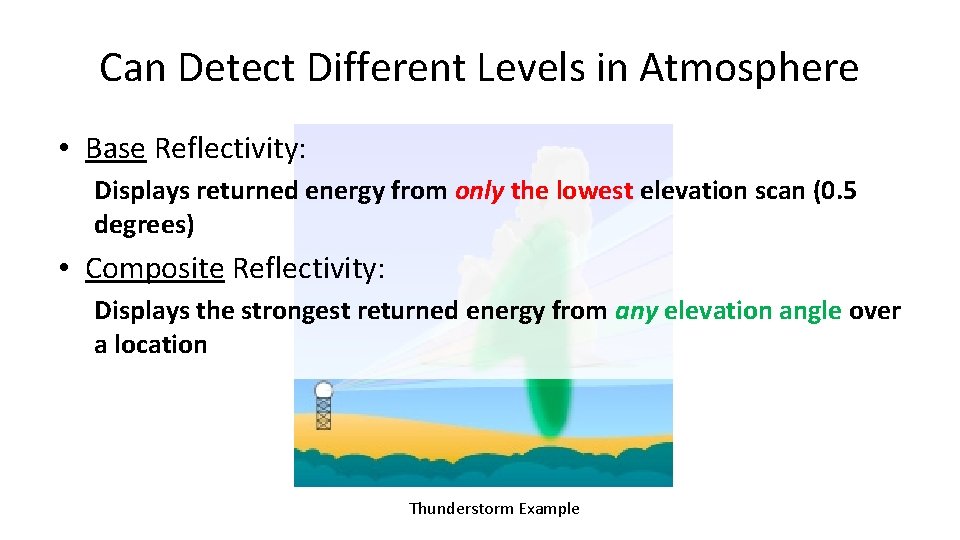 Can Detect Different Levels in Atmosphere • Base Reflectivity: Displays returned energy from only