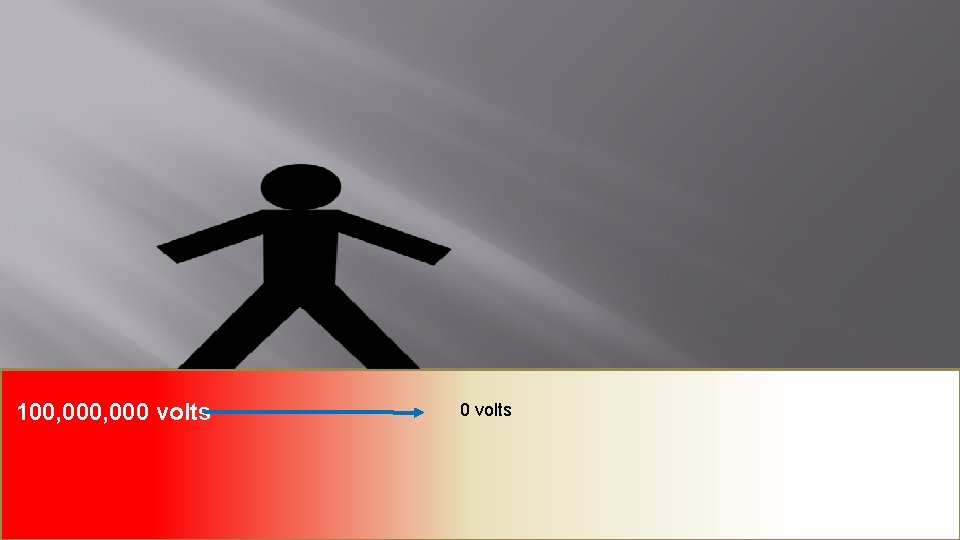 100, 000 volts 
