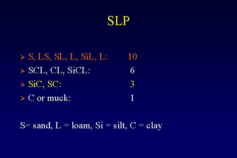 SLP S, LS, SL, L, Si. L, L: Ø SCL, Si. CL: Ø Si.