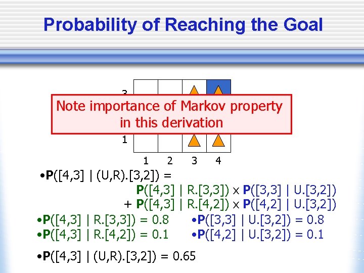 Probability of Reaching the Goal 3 Note importance of Markov property 2 in this