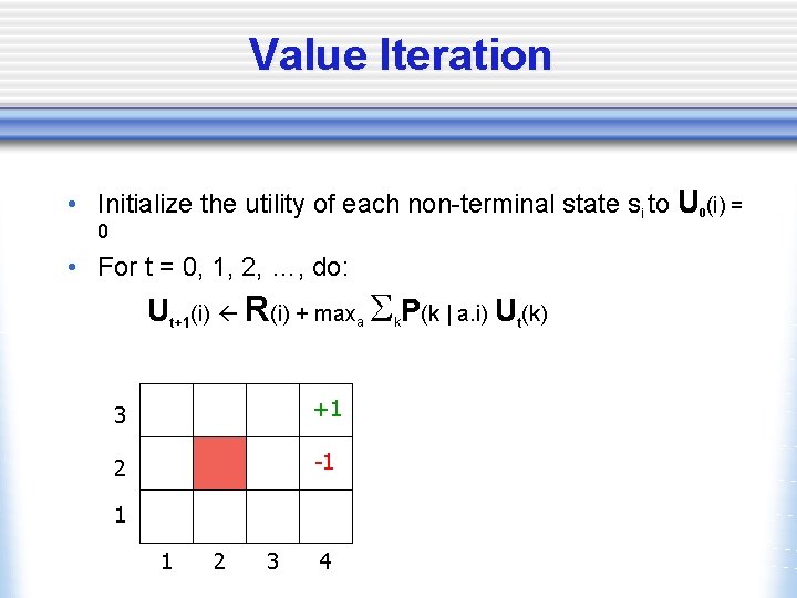 Value Iteration • Initialize the utility of each non-terminal state si to U 0(i)