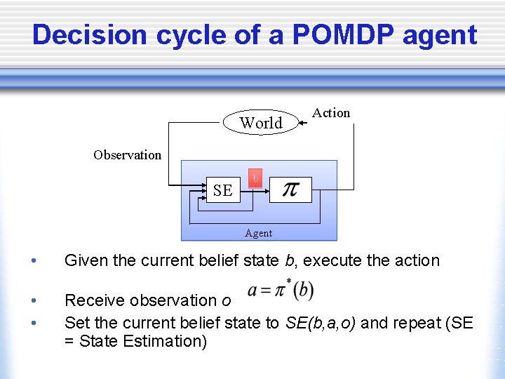 Decision cycle of a POMDP agent World Action Observation SE b Agent • Given