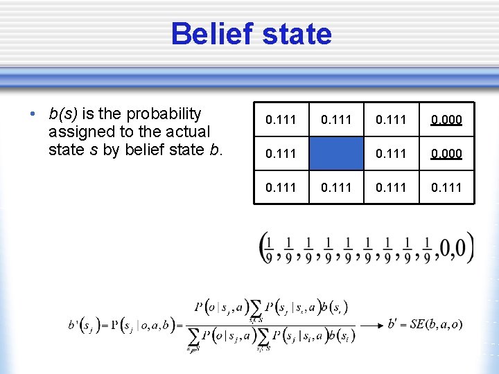 Belief state • b(s) is the probability assigned to the actual state s by