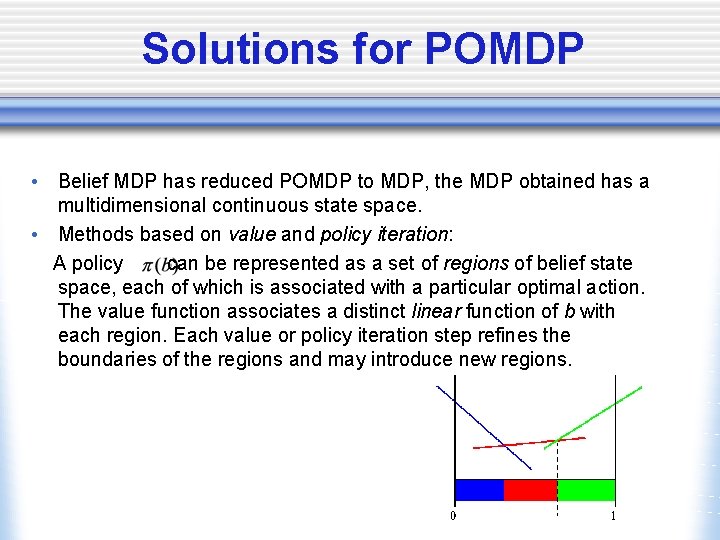 Solutions for POMDP • Belief MDP has reduced POMDP to MDP, the MDP obtained