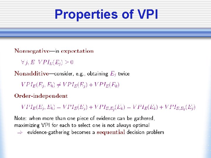 Properties of VPI 