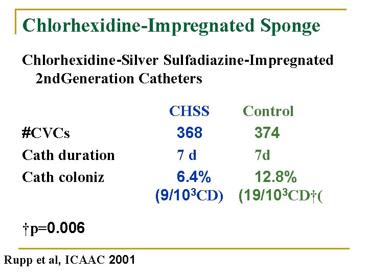 Chlorhexidine-Impregnated Sponge Chlorhexidine-Silver Sulfadiazine-Impregnated 2 nd. Generation Catheters #CVCs Cath duration Cath coloniz †p=0.