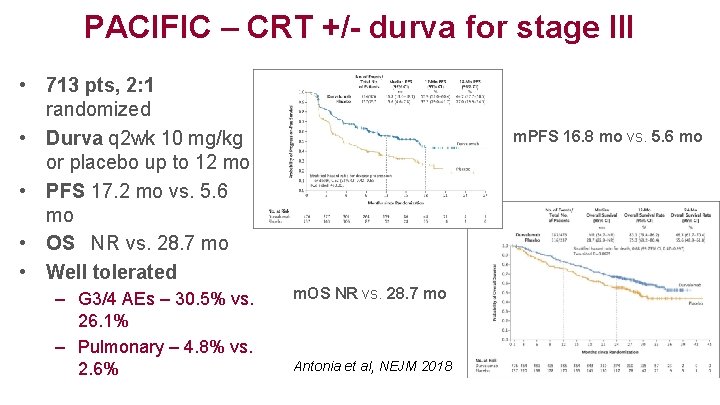 PACIFIC – CRT +/- durva for stage III • 713 pts, 2: 1 randomized