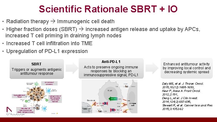 Scientific Rationale SBRT + IO • Radiation therapy Immunogenic cell death • Higher fraction