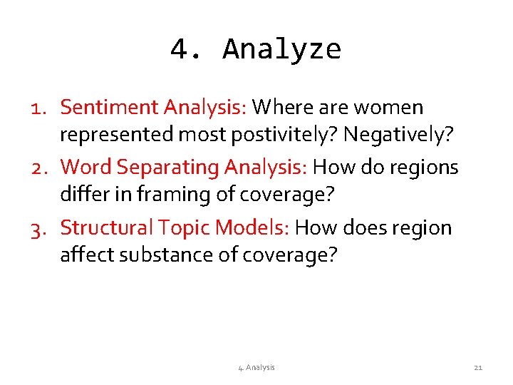 4. Analyze 1. Sentiment Analysis: Where are women represented most postivitely? Negatively? 2. Word