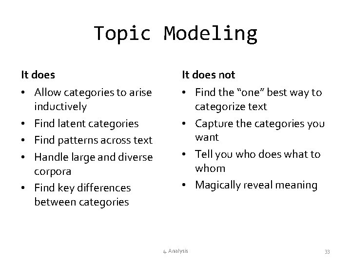 Topic Modeling It does not • Allow categories to arise inductively • Find latent