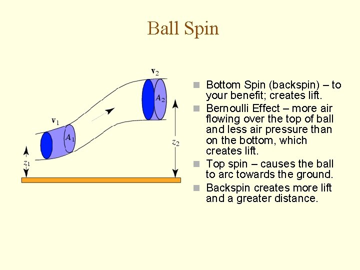 Ball Spin n Bottom Spin (backspin) – to your benefit; creates lift. n Bernoulli