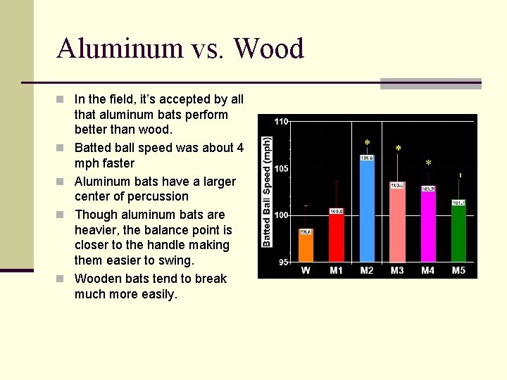 Aluminum vs. Wood n In the field, it’s accepted by all n n that