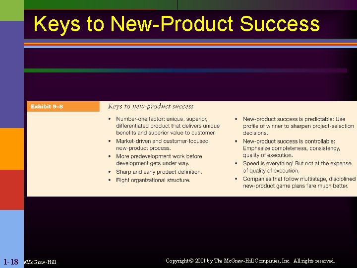 Keys to New-Product Success Irwin/Mc. Graw-Hill 1 -18 Copyright © 2001 by The Mc.