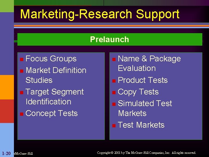 Marketing-Research Support Prelaunch Focus Groups n Market Definition Studies n Target Segment Identification n