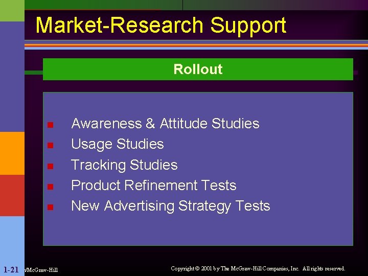 Market-Research Support Rollout n n n Irwin/Mc. Graw-Hill 1 -21 Awareness & Attitude Studies