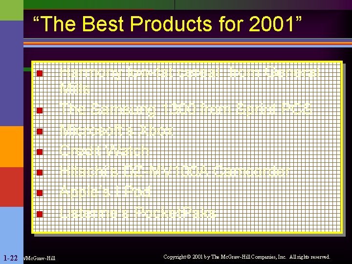 “The Best Products for 2001” n n n n Irwin/Mc. Graw-Hill 1 -22 Harmony