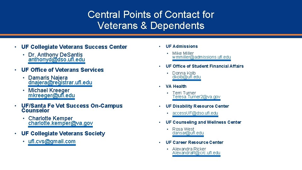 Central Points of Contact for Veterans & Dependents • UF Collegiate Veterans Success Center